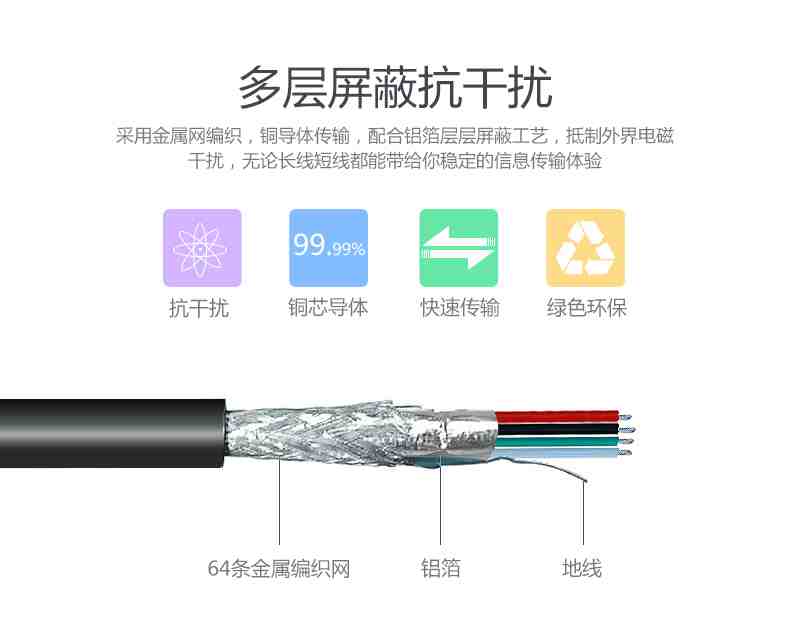 毅宸的數(shù)據(jù)線好在哪里？