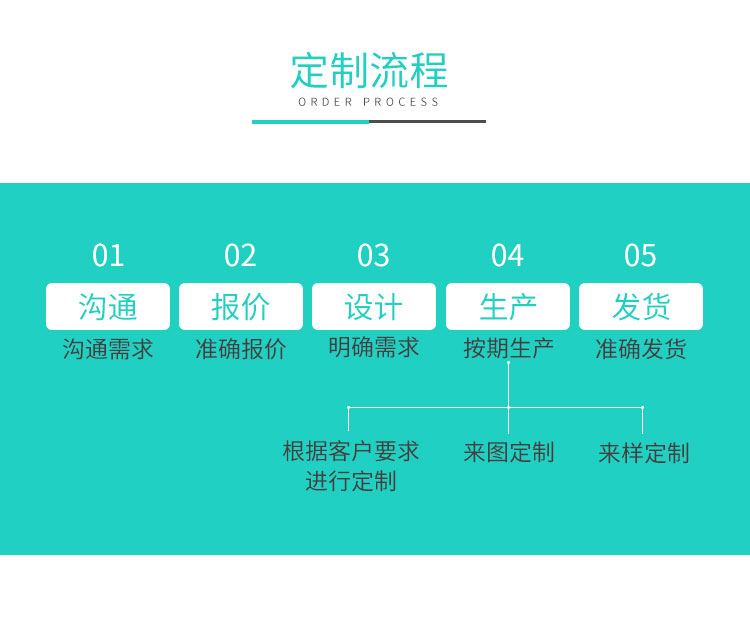三菱伺服電源線(xiàn)